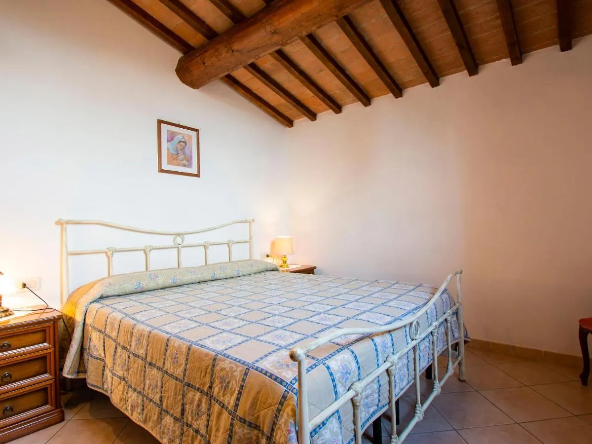 Appartamento Locazione Turistica Belvedere - CET122 Luia