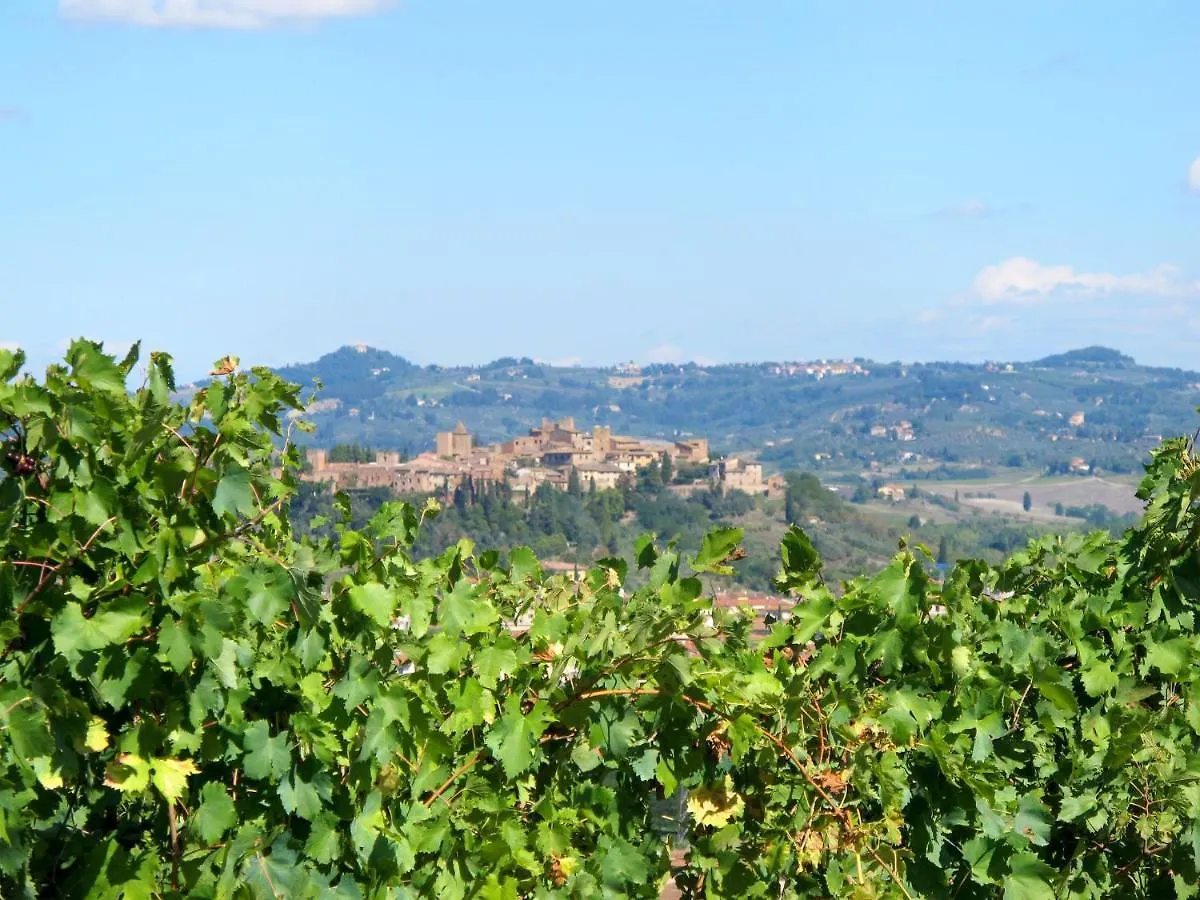 Appartamento Locazione Turistica Belvedere - CET122 Luia